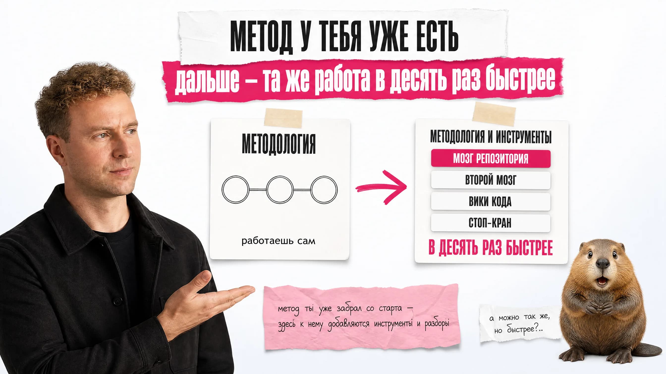 Слева карточка «методология — работаешь сам», справа та же методология плюс инструменты: мозг репозитория, второй мозг, вики кода, стоп-кран — в десять раз быстрее