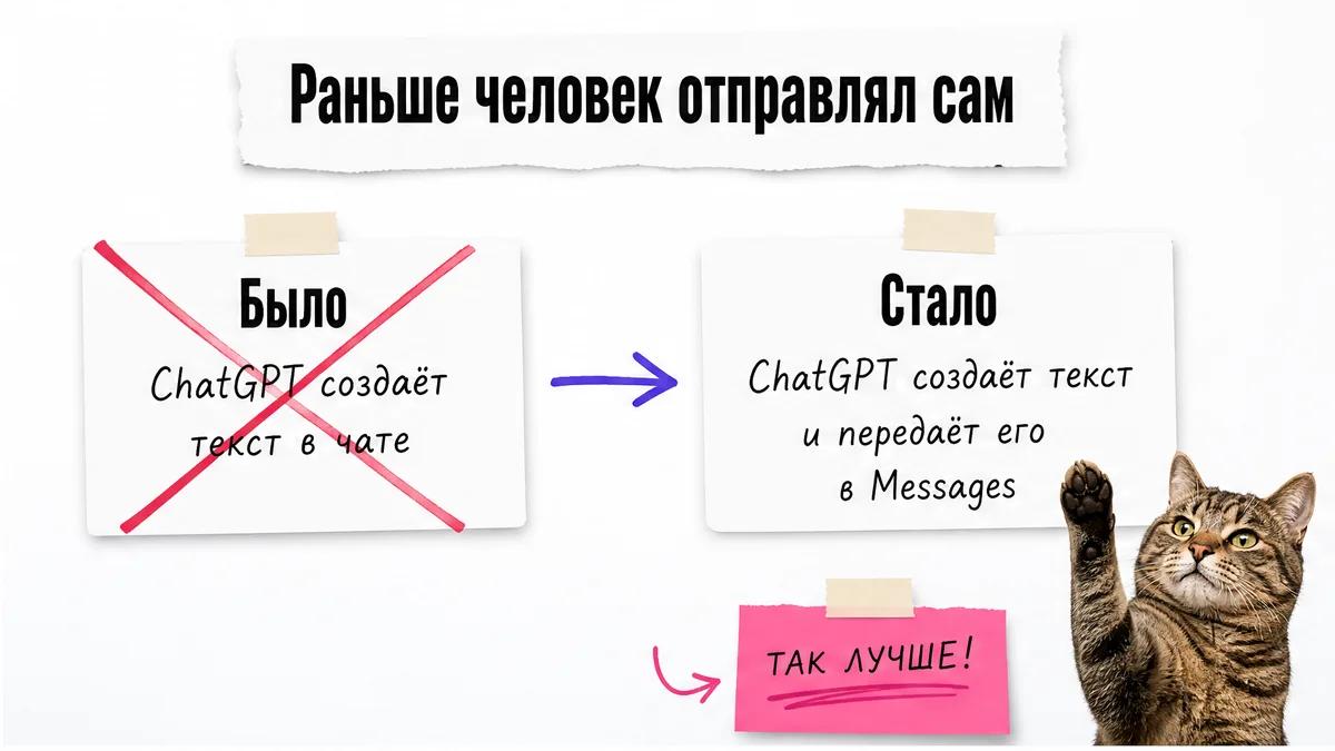 Кот сравнивает прежнюю ручную отправку сообщений с новой отправкой через Messages.