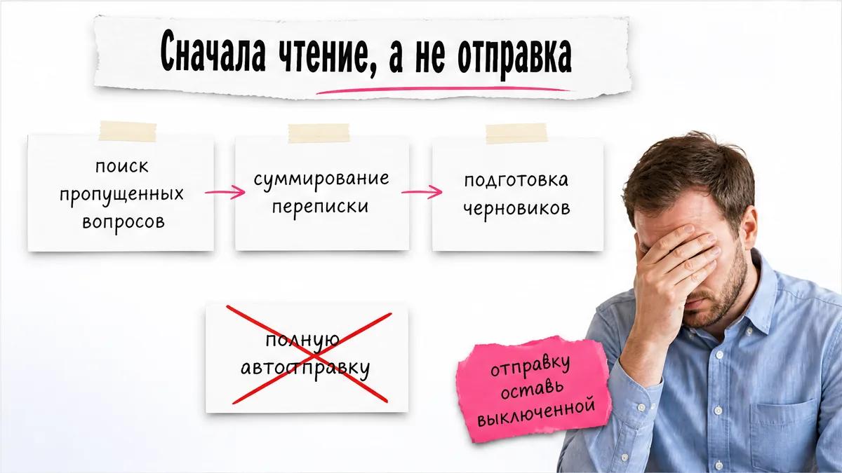 Мужчина прикрывает лицо у схемы безопасного запуска с чтением и черновиками.