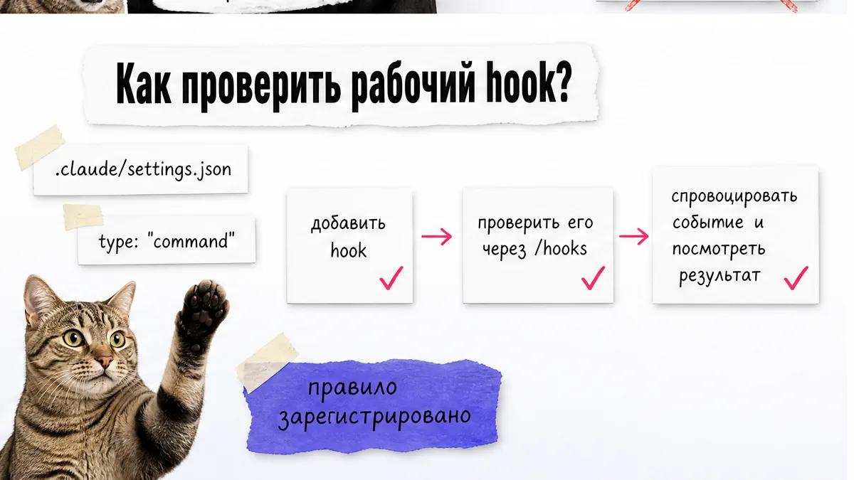 Кот с поднятой лапой показывает три шага проверки command hook в настройках проекта.
