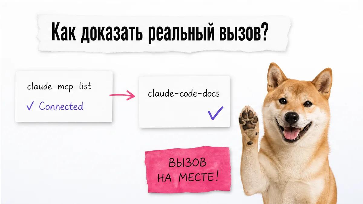 Сиба-ину поднимает лапу рядом с признаками рабочего вызова MCP-инструмента.