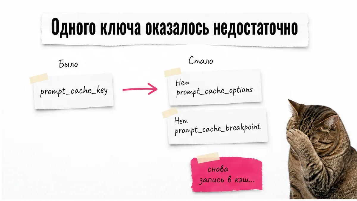 Кот смотрит на сравнение ключа кэша и границы промпта.