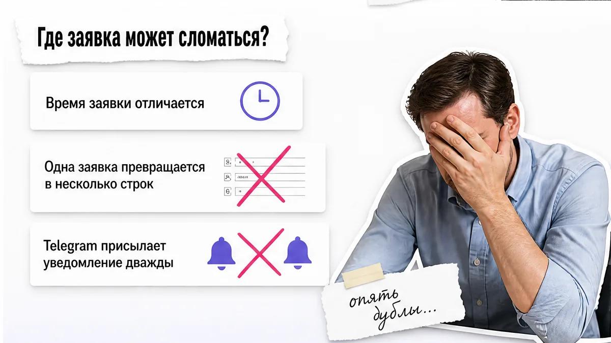 Безымянный мужчина закрывает лицо рядом со схемой возможных сбоев заявок.